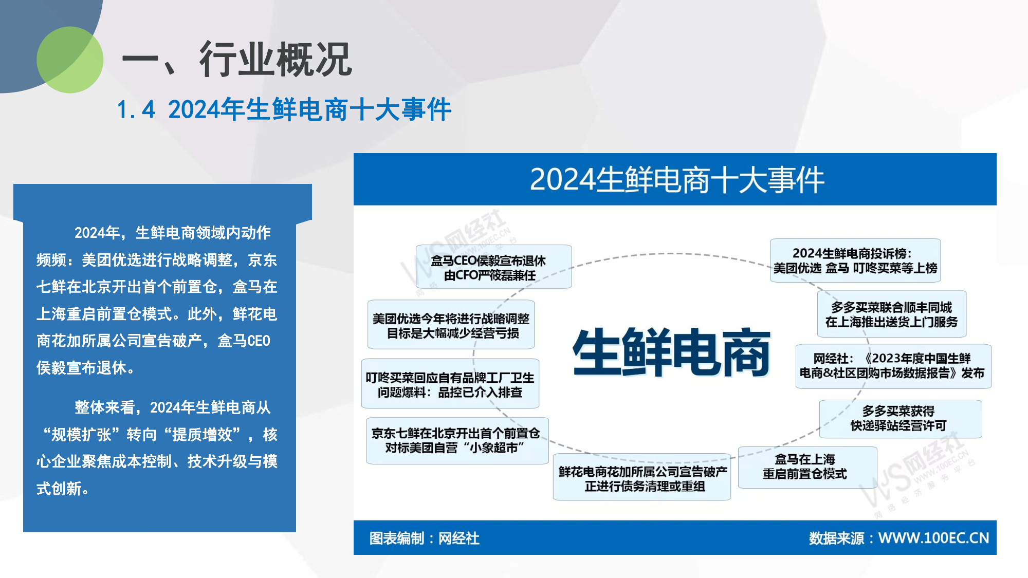 报告显示：购物中心会员消费占比持续提升