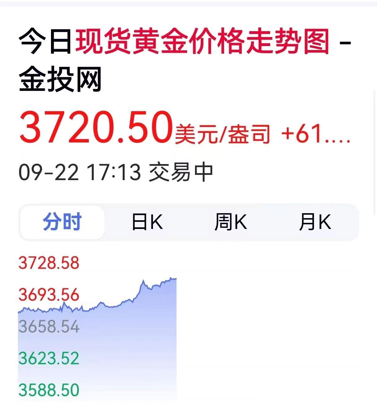 金价屡创新高 黄金矿企“含金量”受关注