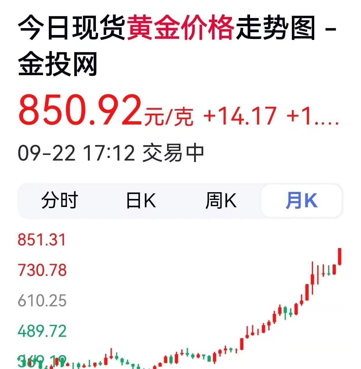 金价屡创新高 黄金矿企“含金量”受关注