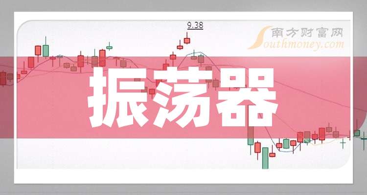 *ST东晶：已就业绩预告有关重大事项与会计师事务所进行初步沟通 双方不存重大分歧