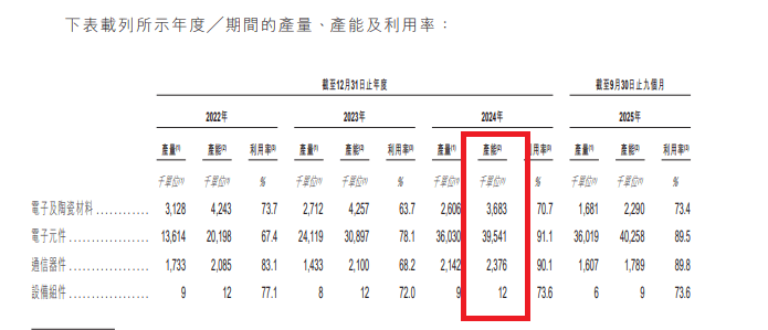九华旅游终止不超5亿元定增募资 华安证券保荐折戟