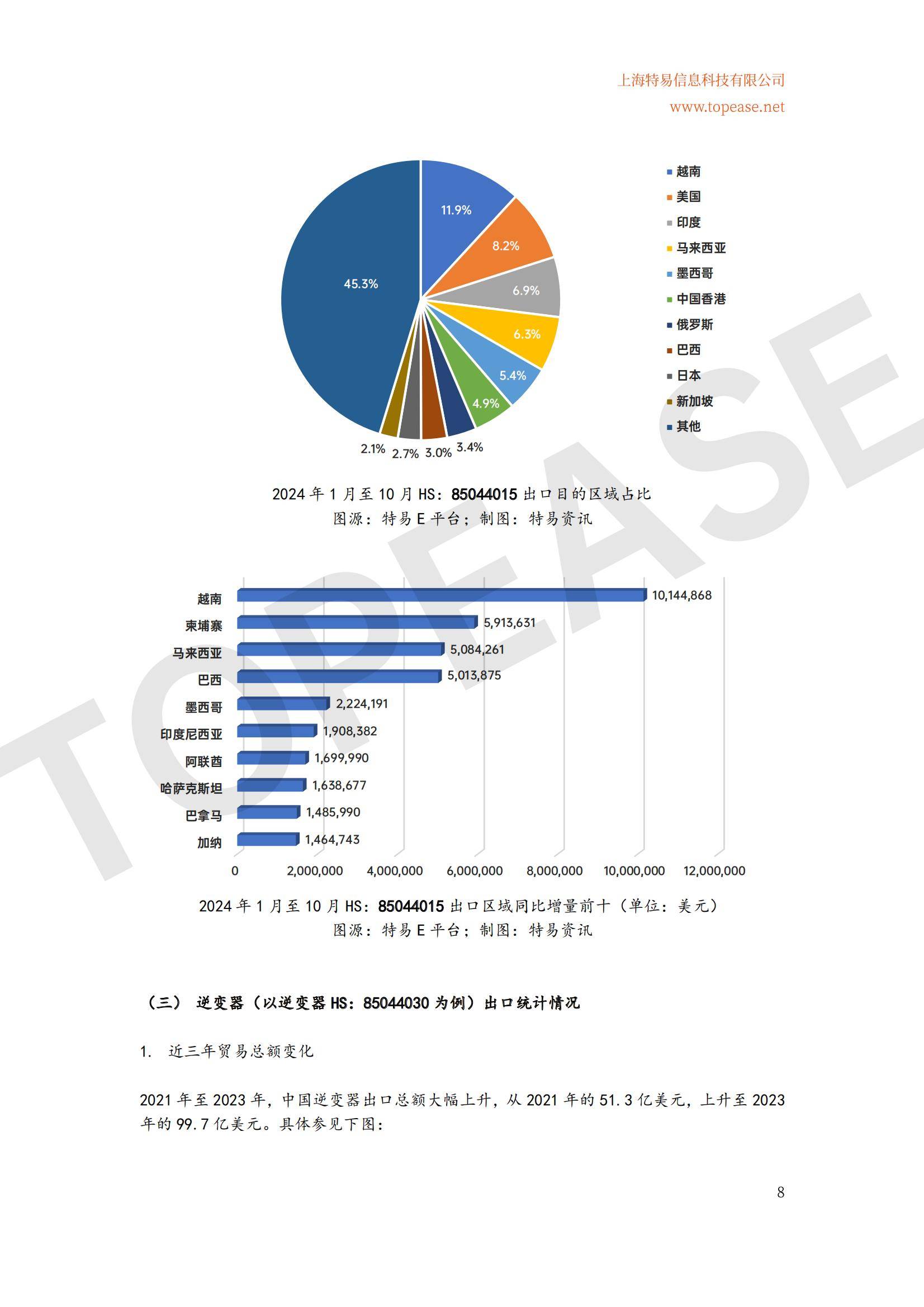 前11月充电桩总数同比增长52% 现存充电桩相关企业超87.3万家