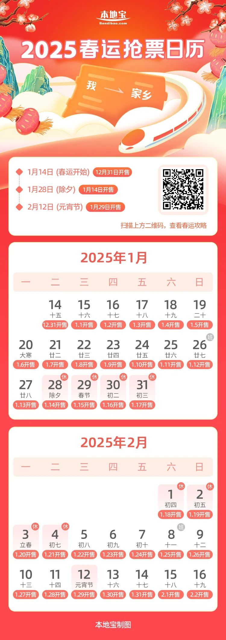 春运火车票已累计发售超5100万张