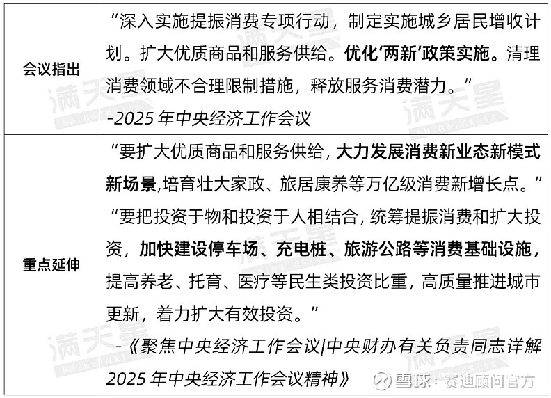 聚焦中央经济工作会议，头部私募最新解读！