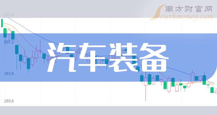 赛象科技：预计2025年归母净利润同比增长20.26%-56.03%