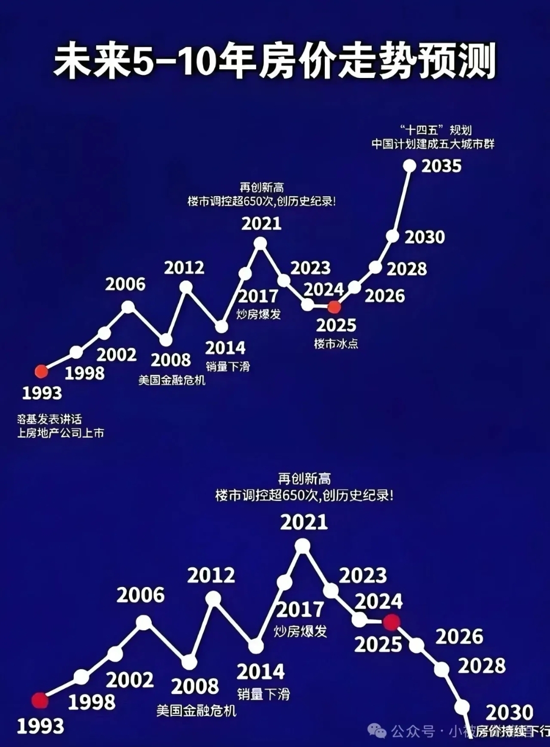 1月26日贵燃转债下跌0.95%，转股溢价率33.53%