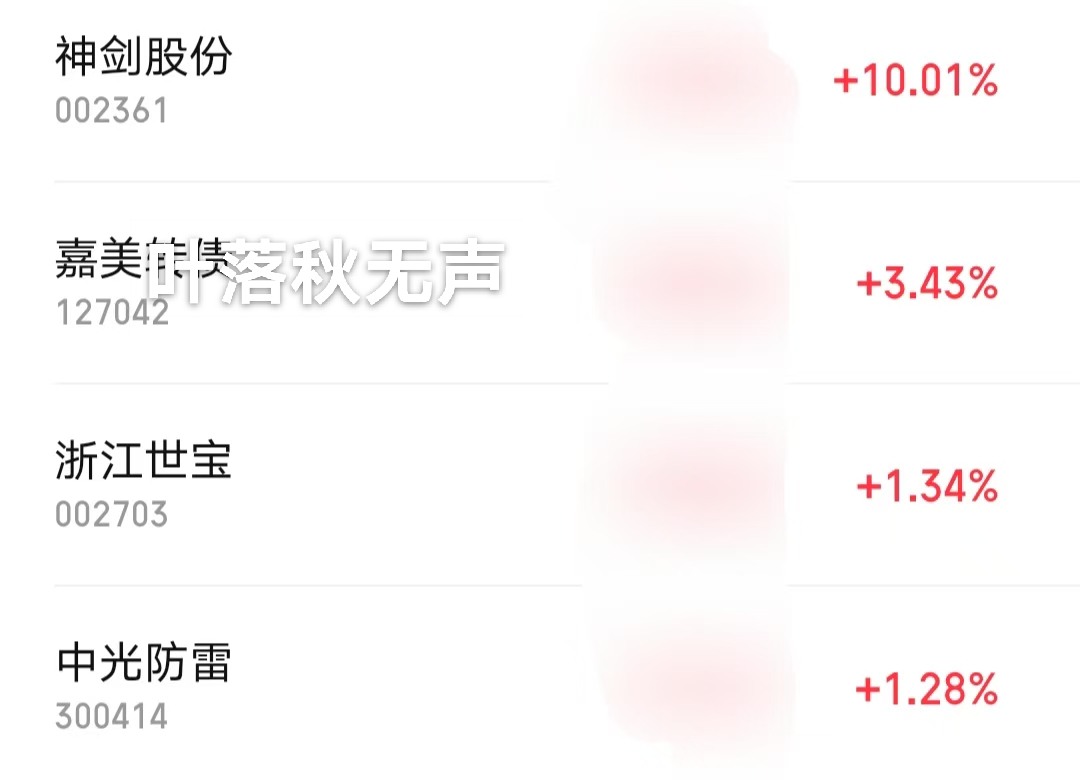 1月22日瑞科转债上涨0.89%，转股溢价率87.17%