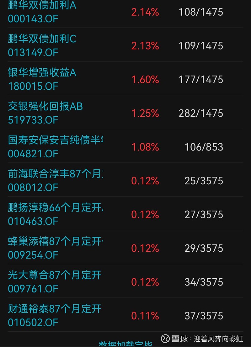 1月22日瑞科转债上涨0.89%，转股溢价率87.17%