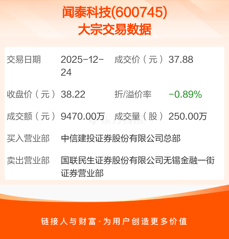 1月22日瑞科转债上涨0.89%，转股溢价率87.17%