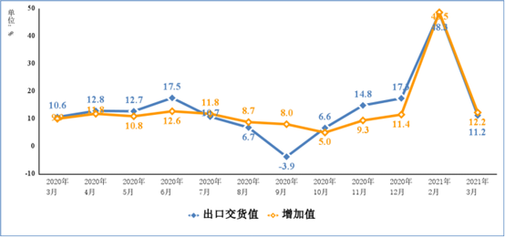 1月28日奥佳转债上涨0.01%，转股溢价率37.4%