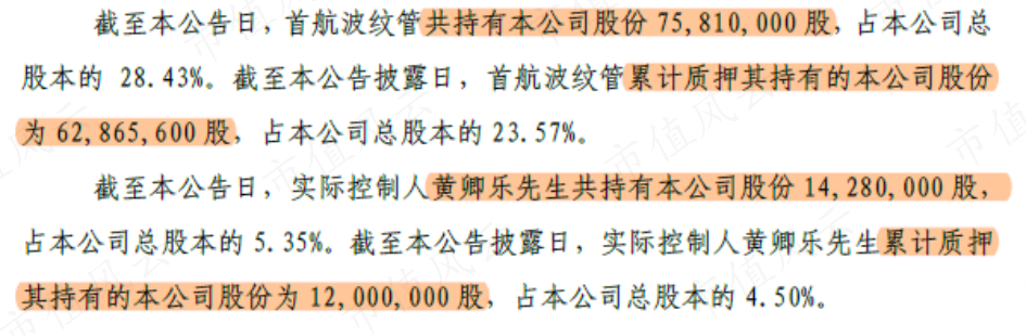 青云科技连亏8年1期 2021年上市募资7.6亿元