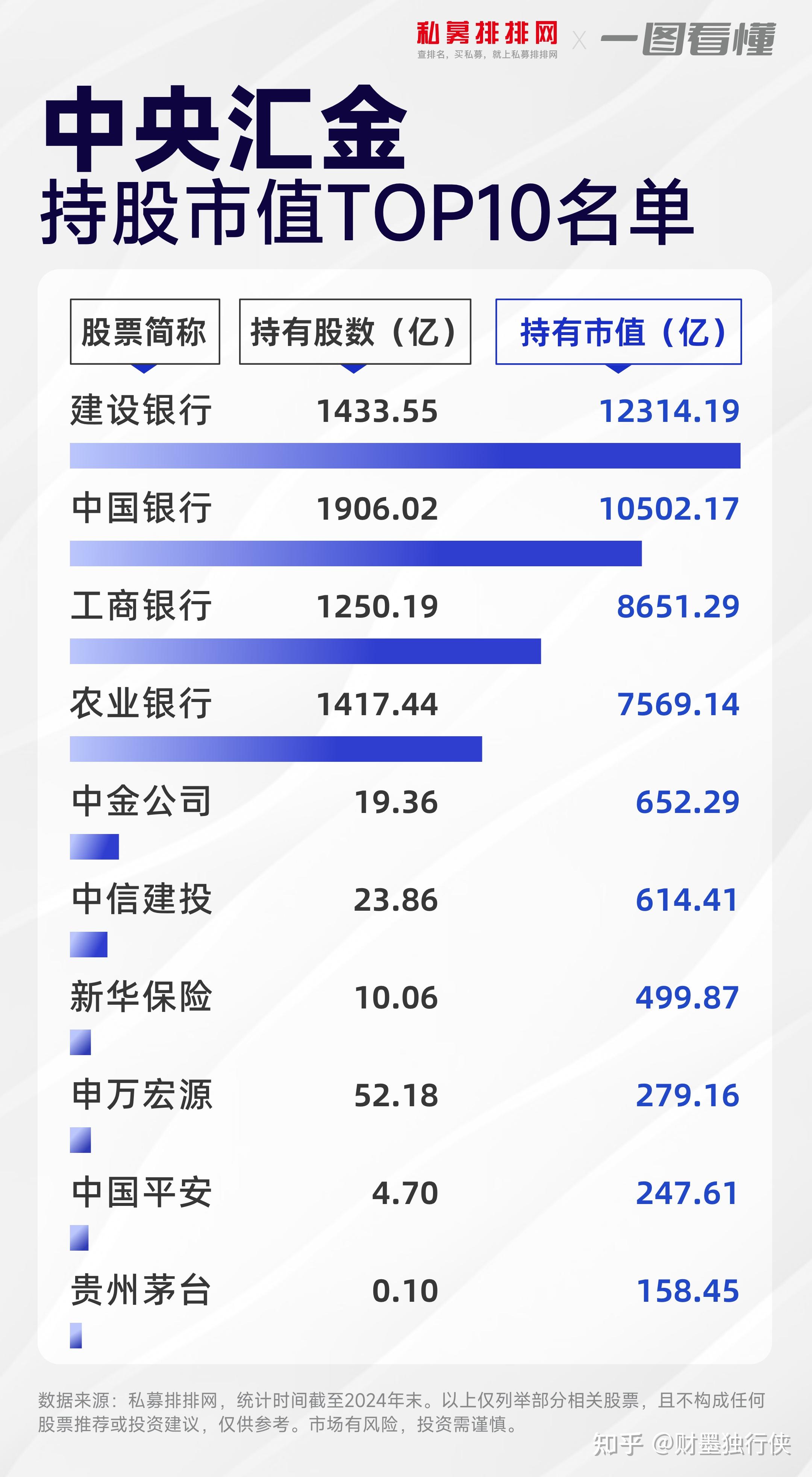 ETF规模速报 | 沪深300ETF净流入超23亿元，科创芯片ETF净流出超6亿元