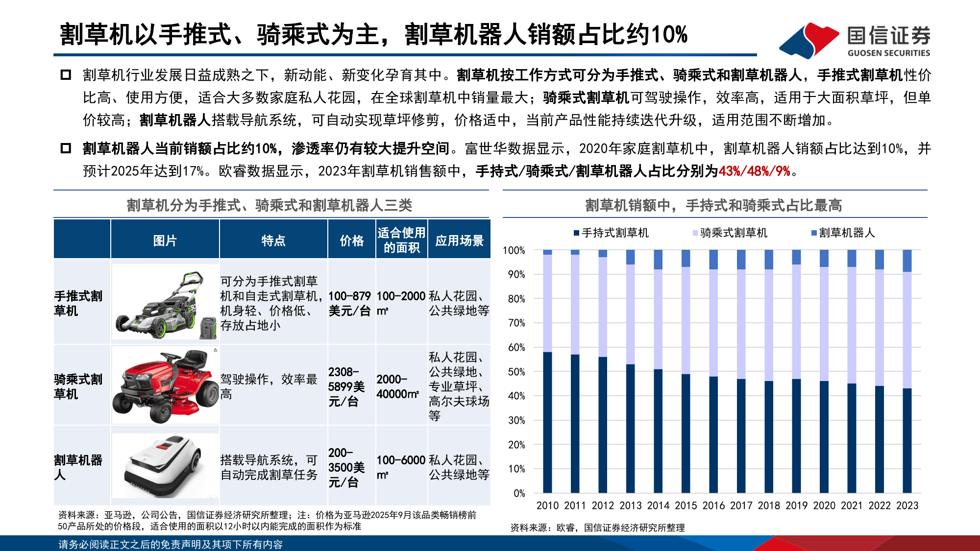 上海年用电量首破2000亿千瓦时折射经济新动能