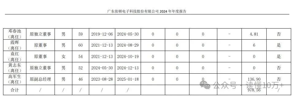 三峡水利发布2025年前三季度权益分派实施公告 每股派现0.05元