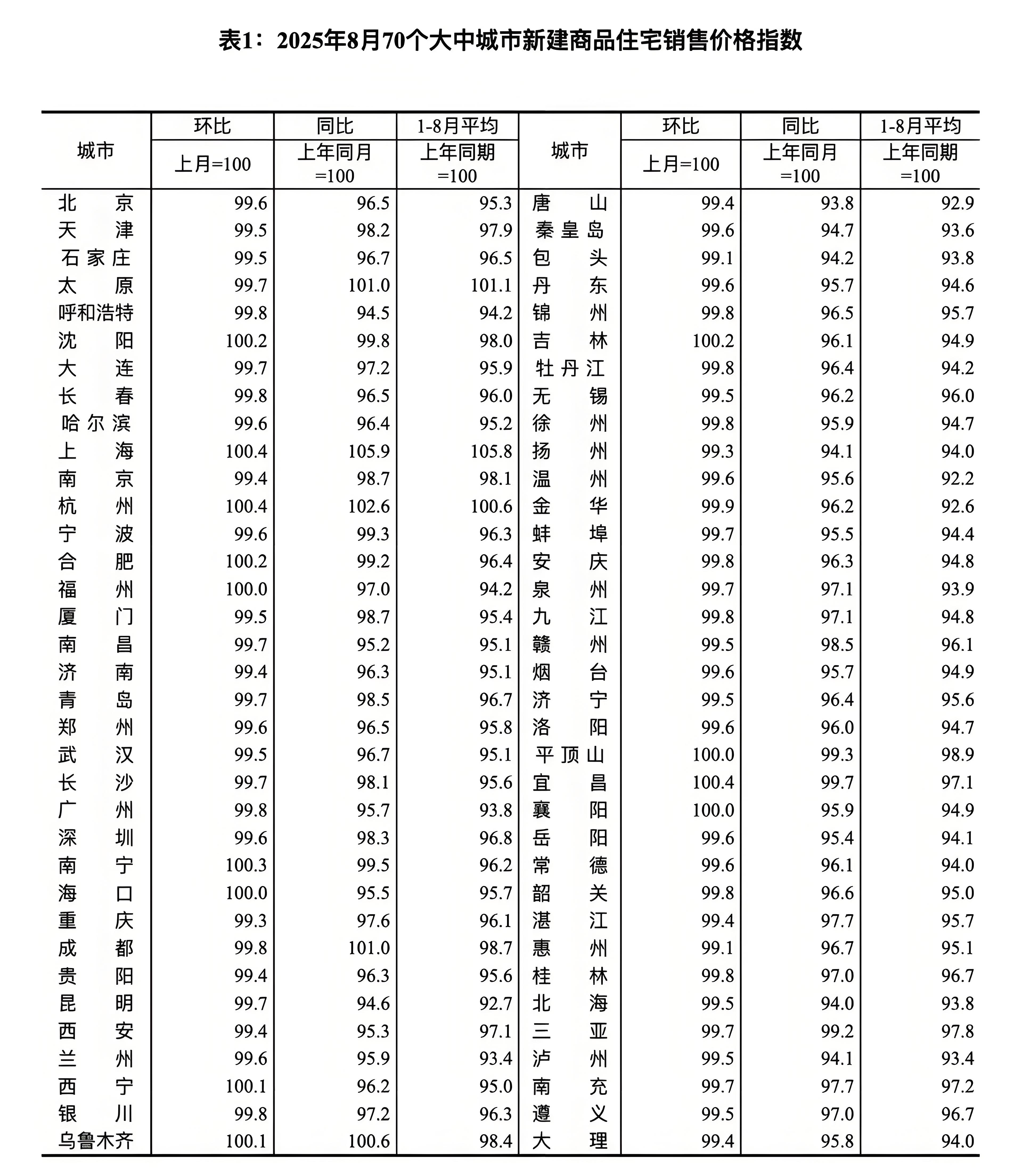 1月29日联创转债下跌0.93%，转股溢价率16.62%