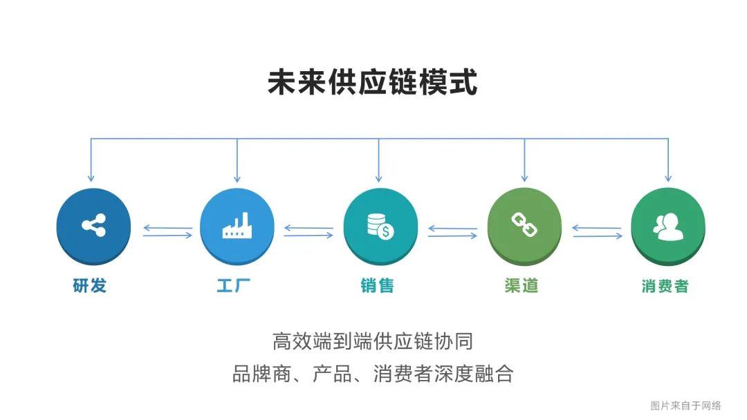 世盟股份深交所主板挂牌上市 数字化赋能跨国制造供应链物流升级