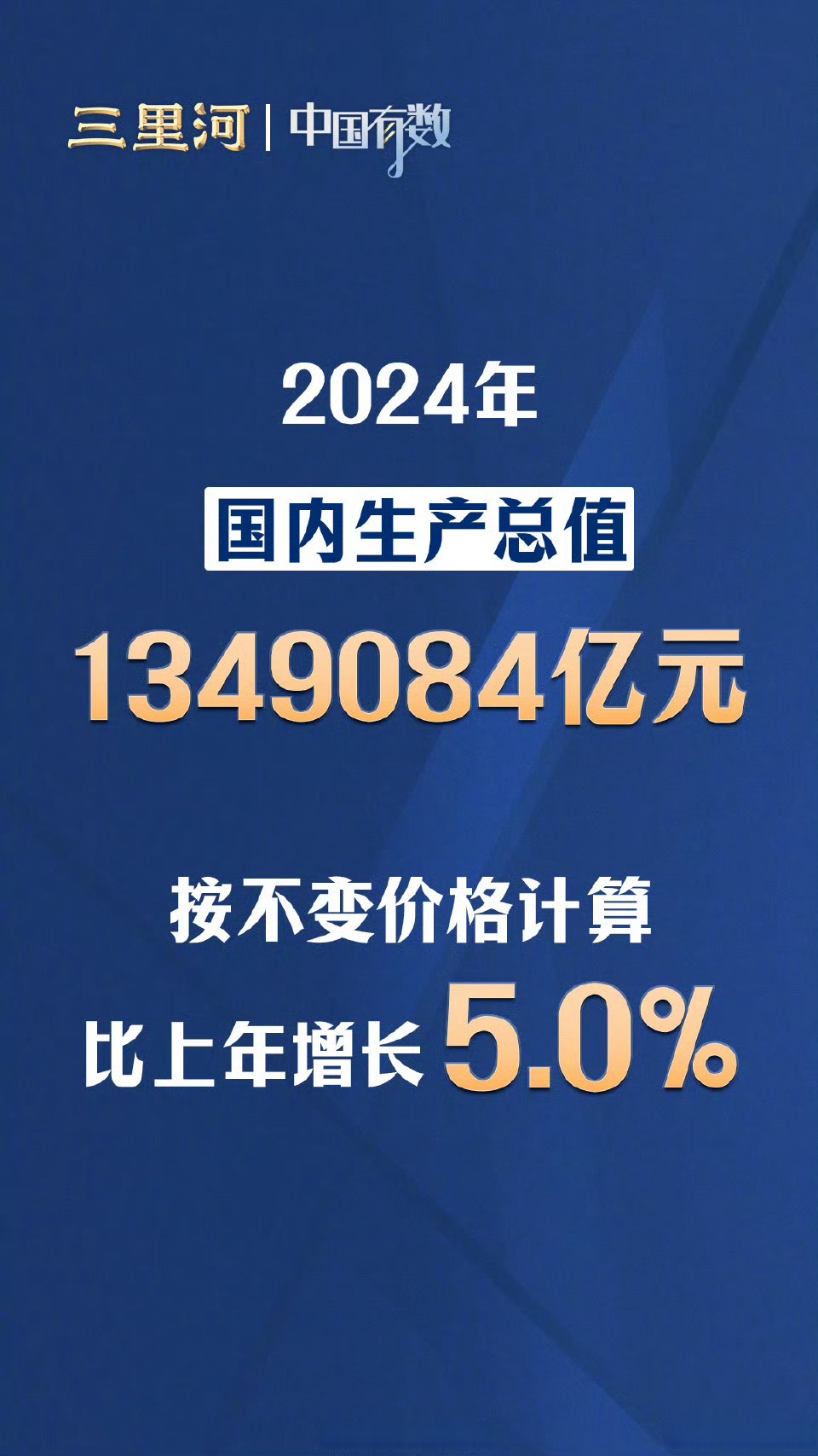 2025年我国规上轻工业增加值同比增长5.3%