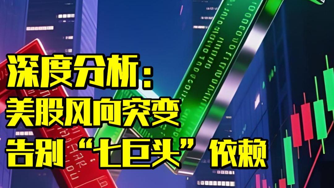 美股1月风向突变 价值股与中小盘迎来高光时刻