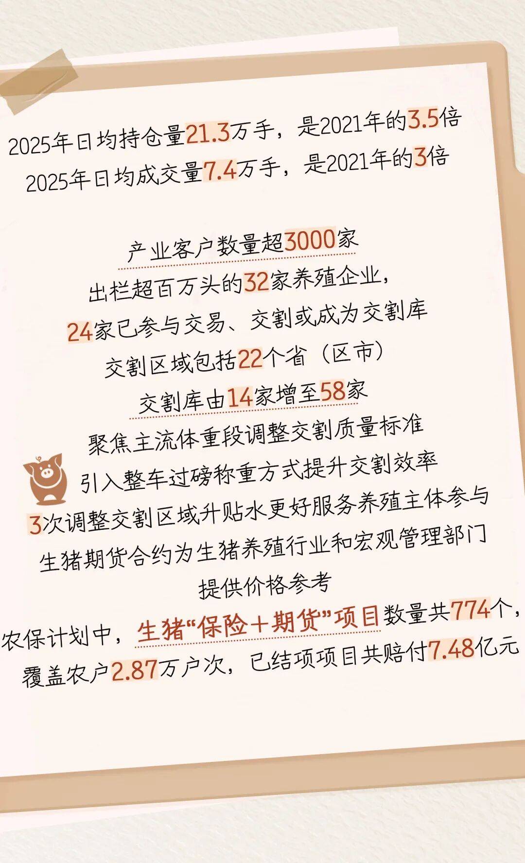 大商所减免2026年度交割手续费等相关费用