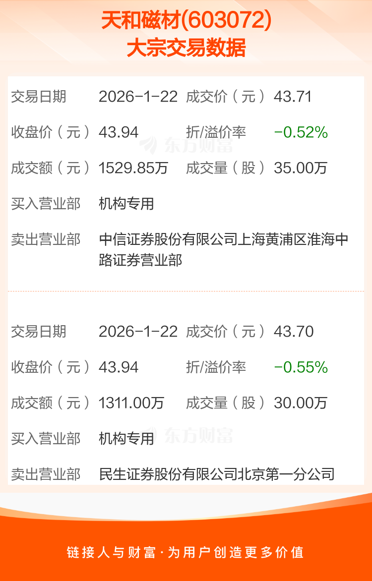 1月29日浩瀚转债下跌0.51%，转股溢价率34.8%