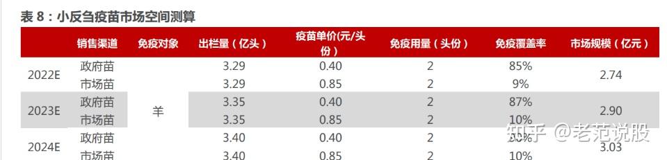 神农集团2024年预计盈利6.1亿元至7.5亿元