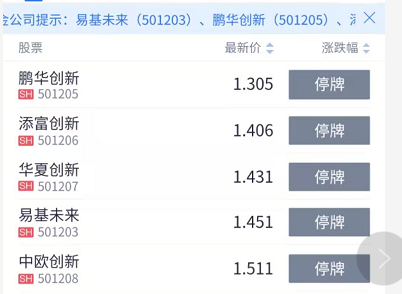 韩国股市开盘大跌 时隔4天再次“临时停牌”