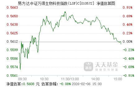 1月13日双良转债下跌2.71%，转股溢价率18.65%