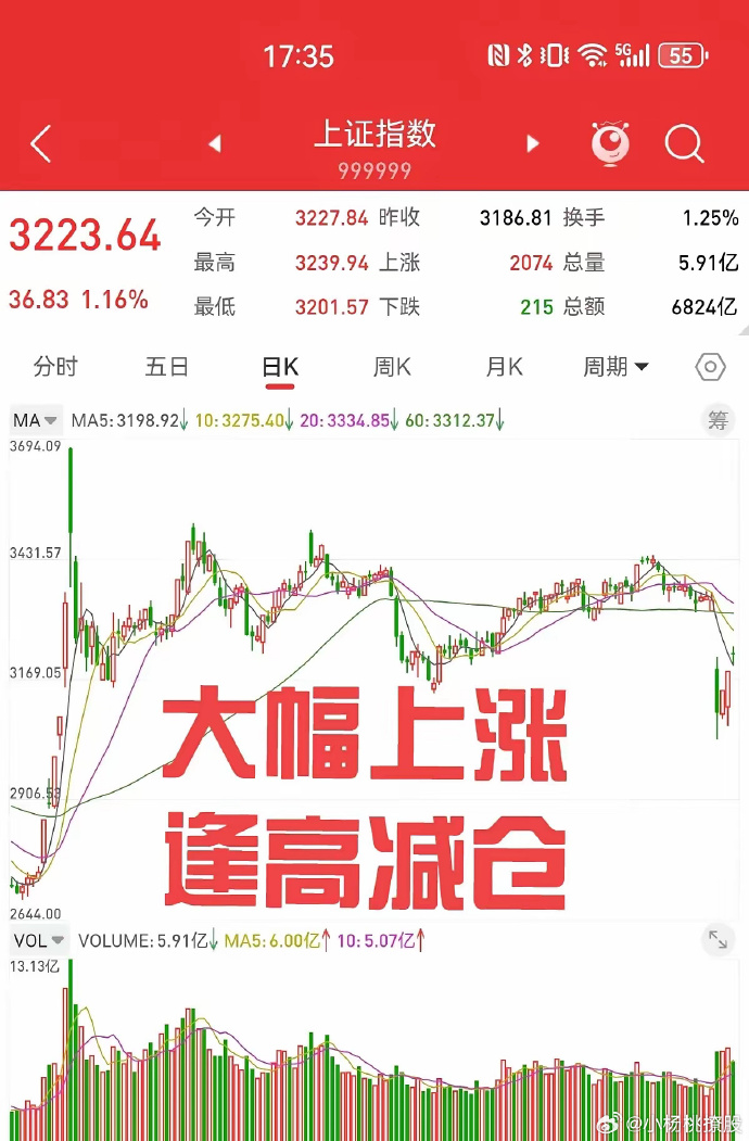 1月15日奥维转债上涨1%，转股溢价率87.92%
