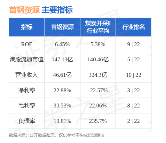 1月9日金25转债上涨3.54%，转股溢价率57.58%