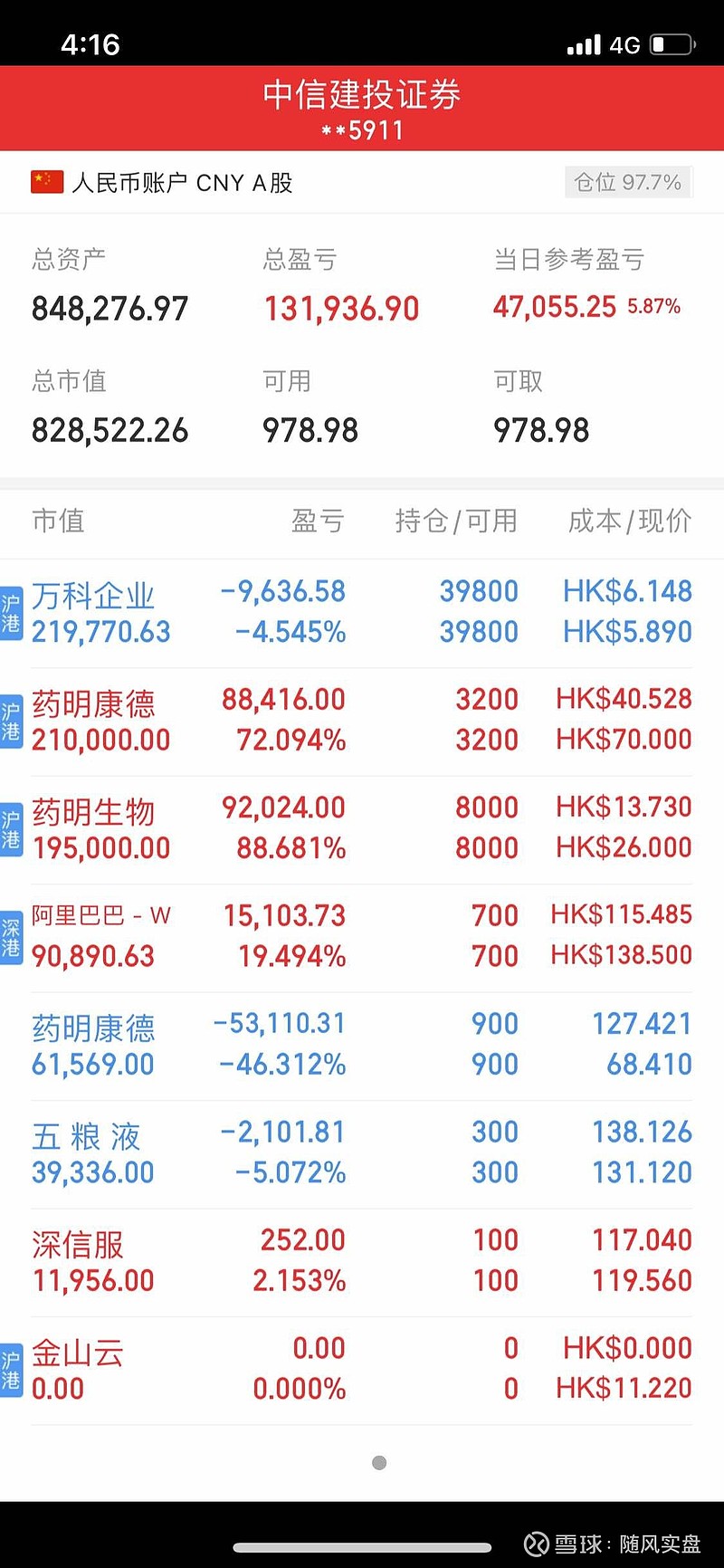 *ST鹏博2024年预计亏损7.75亿元