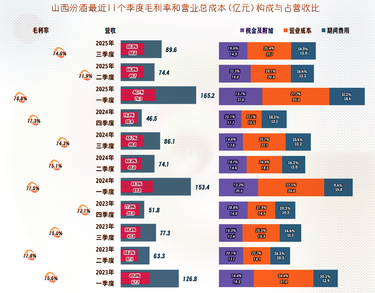 中国10年期国债收益率持稳1.8%创六周新低 官方与财新PMI数据现分歧
