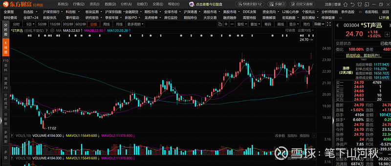 1月8日天23转债上涨1.34%，转股溢价率15.91%