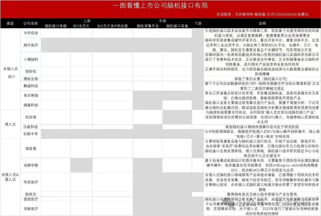 钨价中枢再度上移 上市公司业绩大幅改善