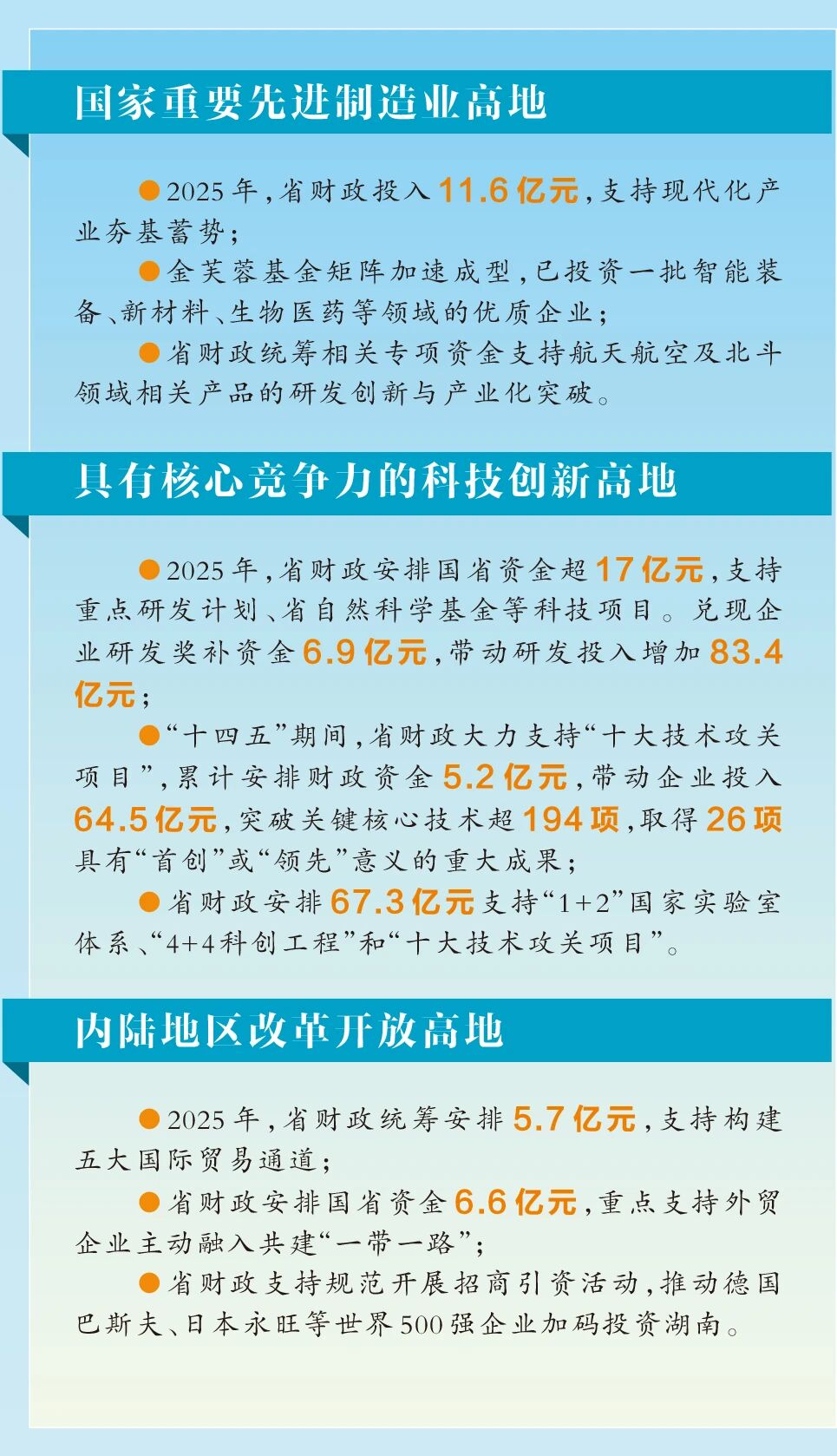 不断增强高质量发展的确定性——从地方两会看开局之年谋篇布局