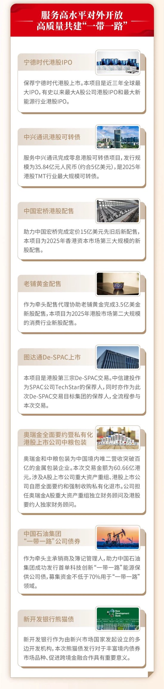 10月10日锂科转债下跌0.22%，转股溢价率142.11%