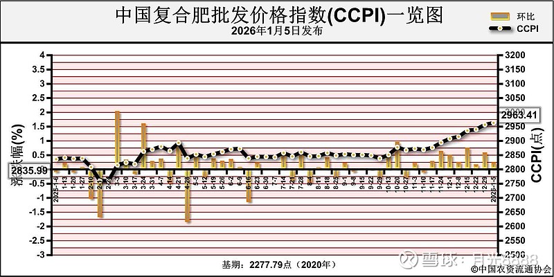 8月13日神马转债上涨0.73%,转股溢价率11.42%