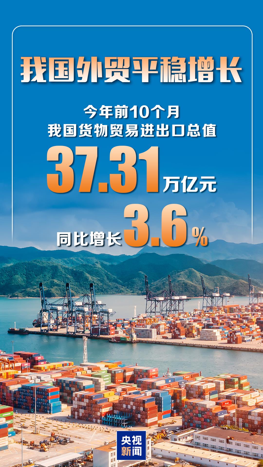 去年全国社会物流总额达368.2万亿元 同比增长5.1%