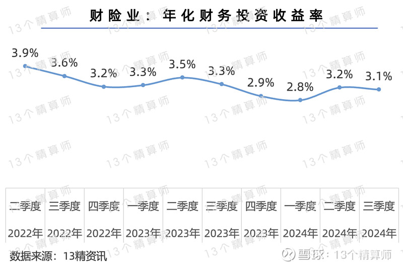 国家统计局：1至11月份全国规模以上工业企业利润增长0.1%
