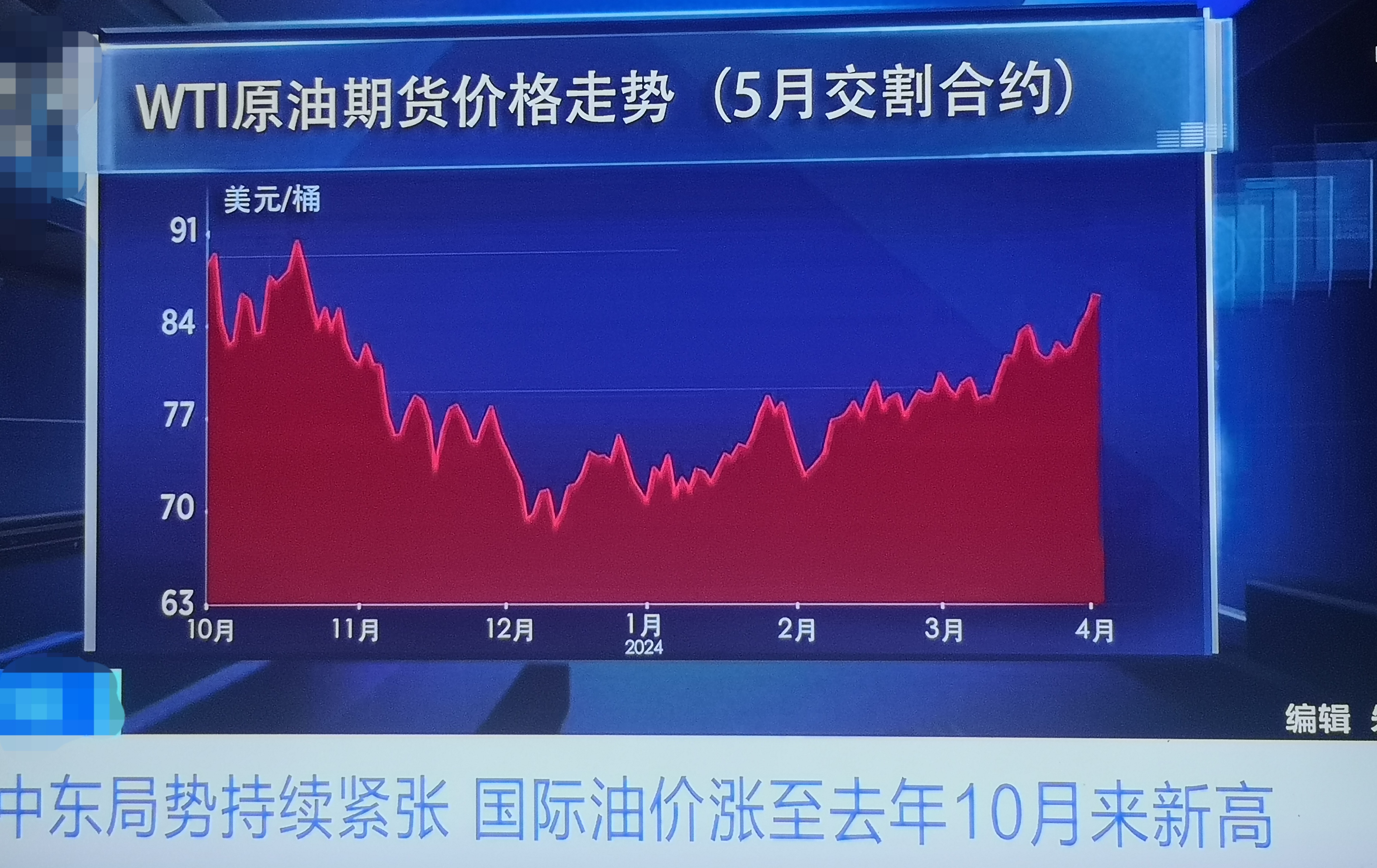 8月8日佳力转债上涨0.9%,转股溢价率22.4%