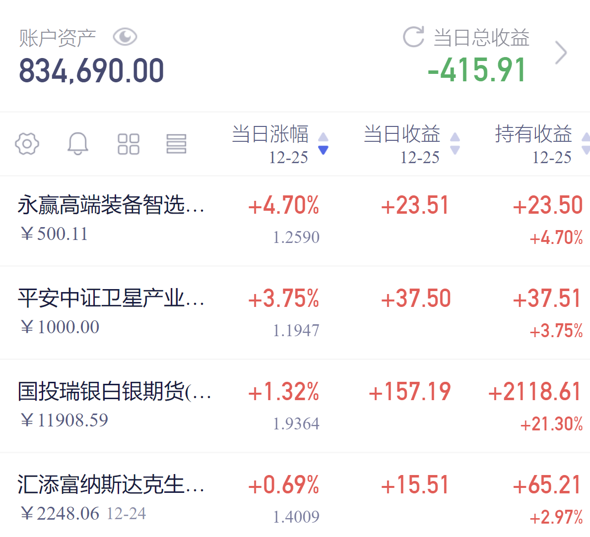 8月11日明新转债上涨0.01%，转股溢价率44.98%