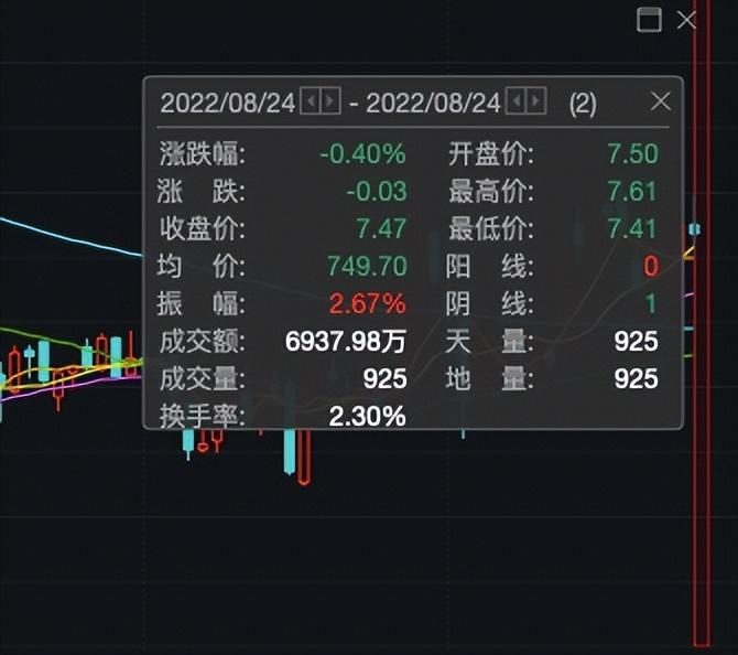 理财信披“赶考”:豁免收紧、披露细化下的双线攻坚