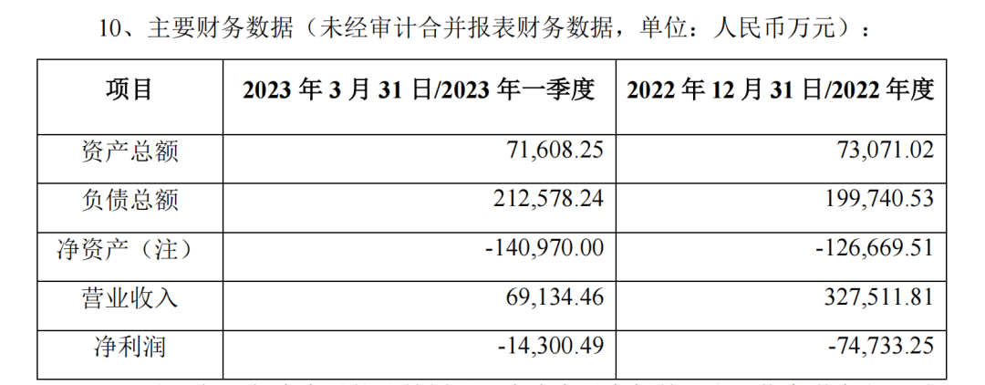 新时代信托100%股权拟以18.51亿元价格挂牌转让