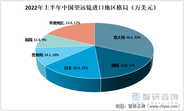 8月4日科达转债上涨0.99%，转股溢价率12.49%