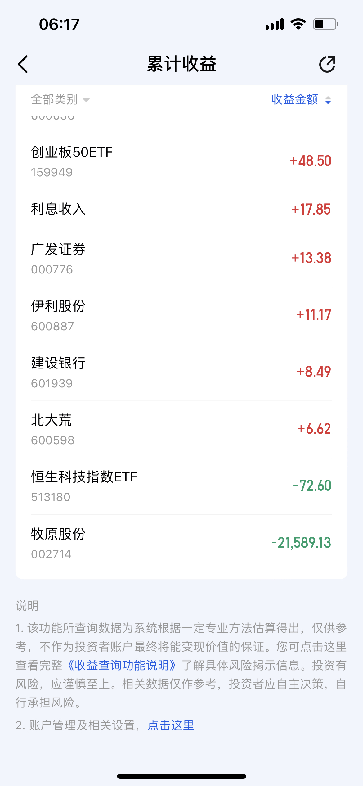 8月8日富春转债上涨0.48%，转股溢价率11.65%
