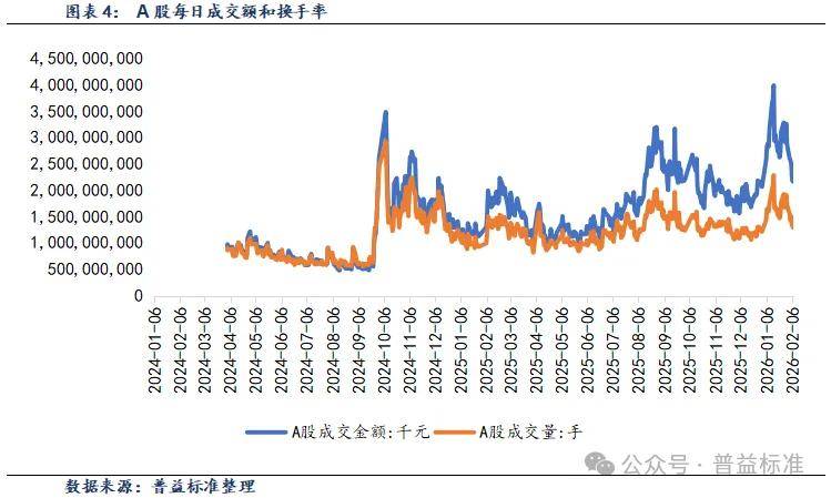 7月7日楚江转债下跌2.46%，转股溢价率2.64%