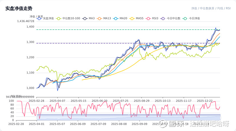7月11日奥锐转债上涨0.63%，转股溢价率40.42%