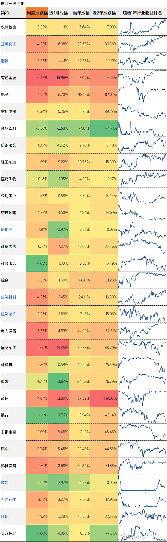 7月7日大参转债下跌0.59%，转股溢价率28.21%