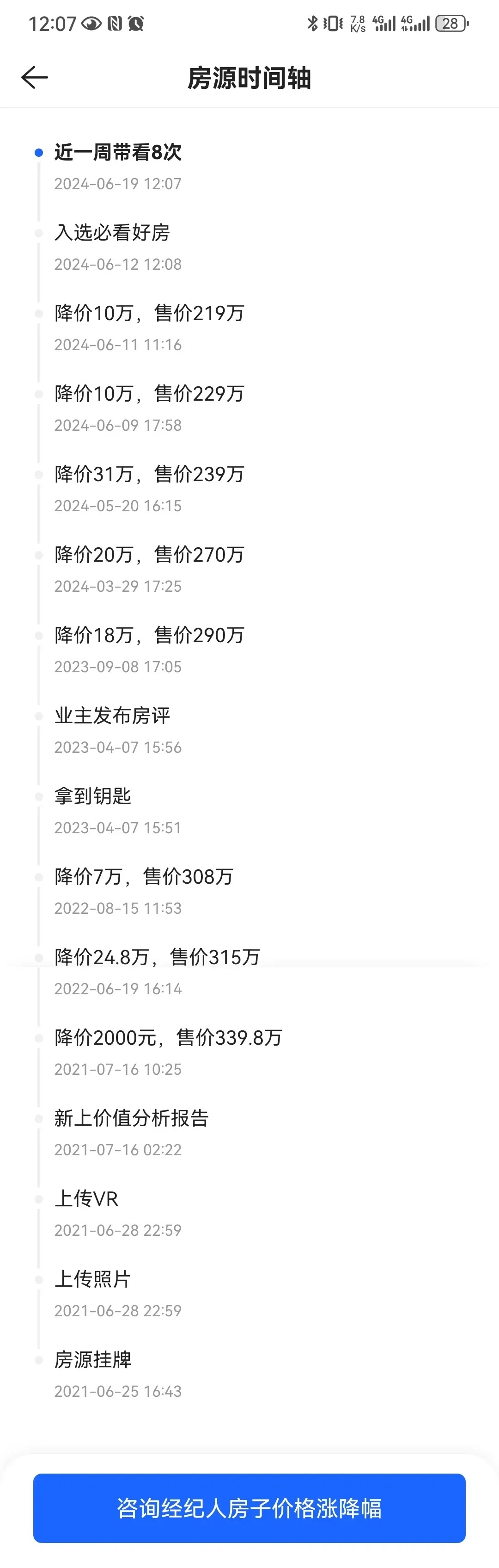 10月9日三房转债上涨0.02%，转股溢价率47.84%