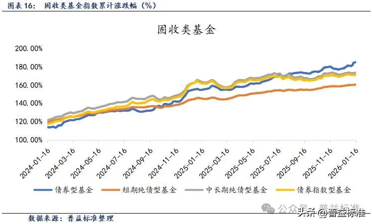 7月3日凌钢转债上涨0.07%，转股溢价率25.83%