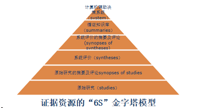 全球首个医学循证推理智能体DeepRare推出